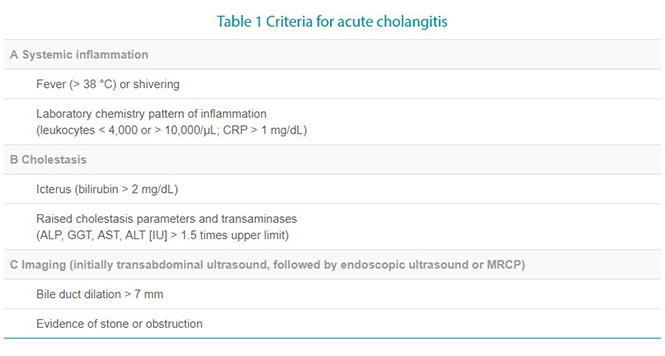 Ascending cholangitis